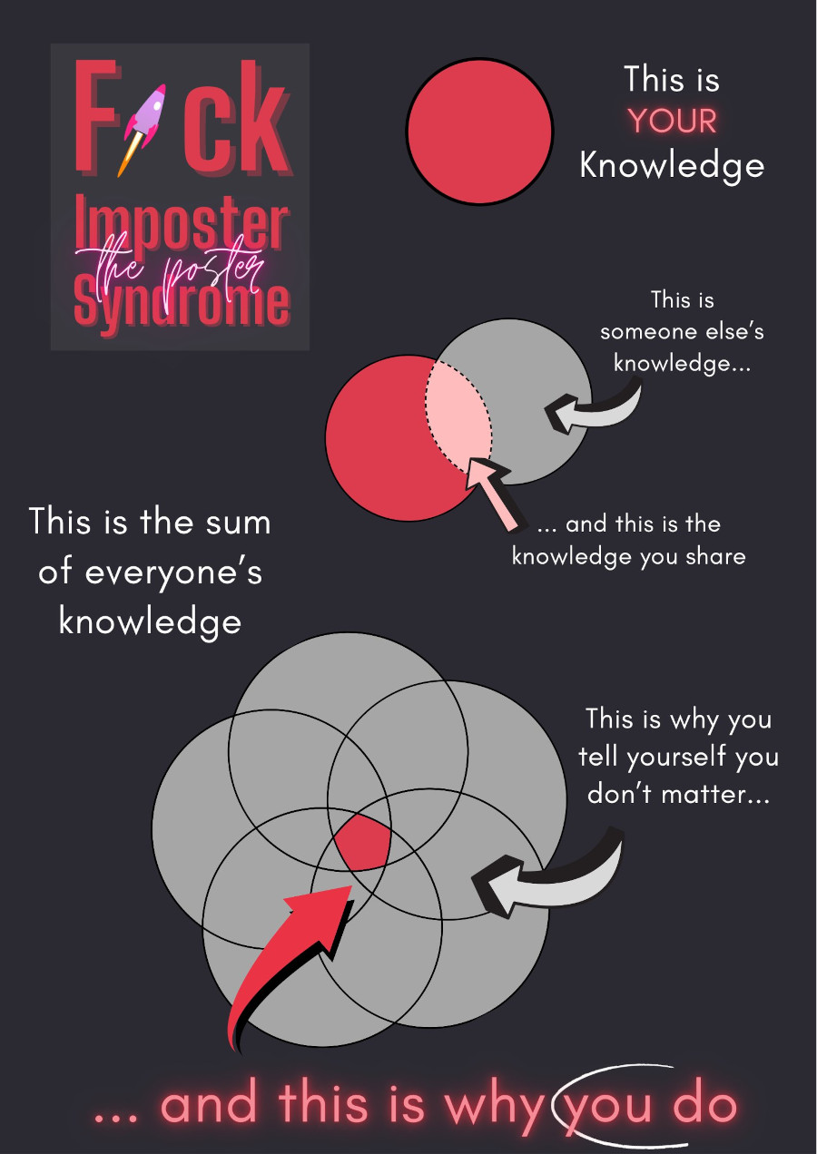 Une autre infographie