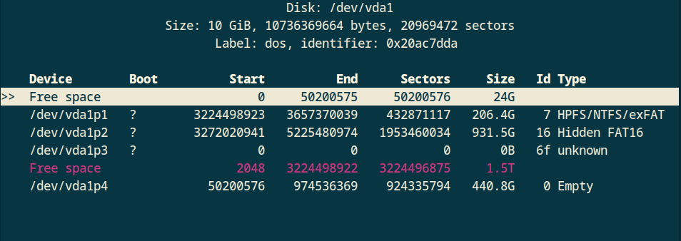 L'interface cfdisk qui montre des partitions de 200 GB, voire 931 GB sur mon VPS