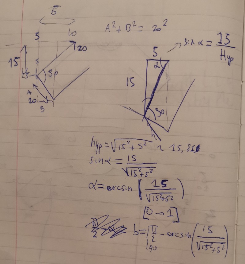 Essais mathématiques