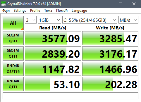 Crystal Disk Benchmark d'un SSD NVMe
