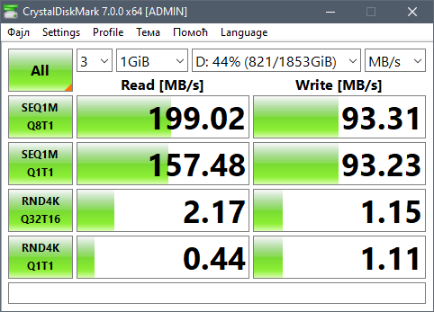 Crystal Disk Benchmark storage spaces - Beaucoup mieux