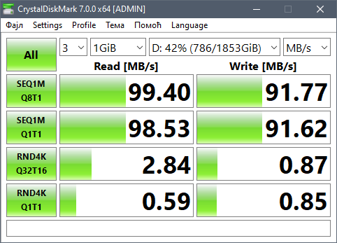 Crystal Disk Benchmark du volume storage spaces en mirroir
