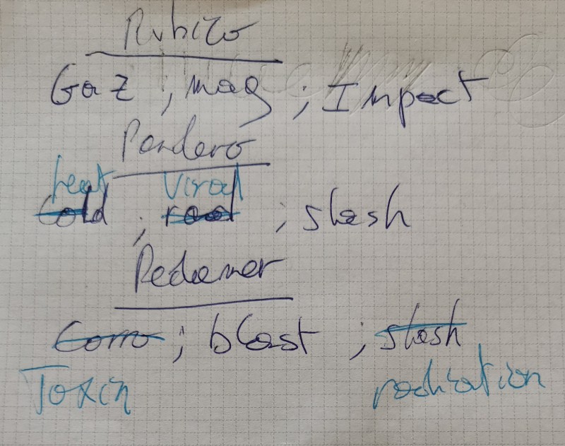 Un copion (moche) avec mes types de dégats par arme