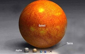 Comparaison des dimensions terre et soleil